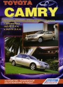 Camry-2001-05 pravo